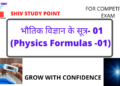 Physics-Formulas-01.