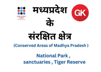 मध्यप्रदेश के संरक्षित क्षेत्र